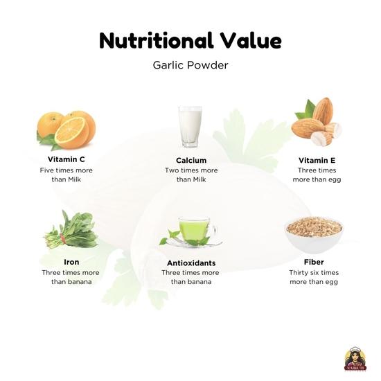 Nairuti Vyutpadan Garlic Powder 200 Gm | Pure Dehydrated Lasan Powder | Ideal for Seasoning Instant Mixes Cooking & Marinades