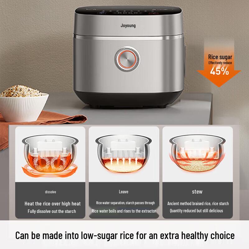 Joyoung 4L 0-Coating 316L Stainless Steel Smart Rice Cooker (CN plug)