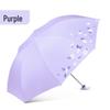 Tiantan Foldable UV Protection Sun and Rain Umbrella - Three-Fold Sunshade for Men, Women, and Students