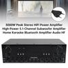 Audio en video accessoires – Versterkers