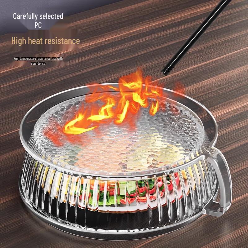 Microwave Splash Guard Plate Cover