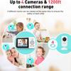 Video Baby Monitor,WiFi Baby Camera,2.8" Display and App Control,2 Way Talk,Auto Night Vision,Feeding Remind,Home Use