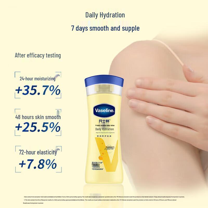Vaseline Intensive Care Handcreme & Bodylotion Set