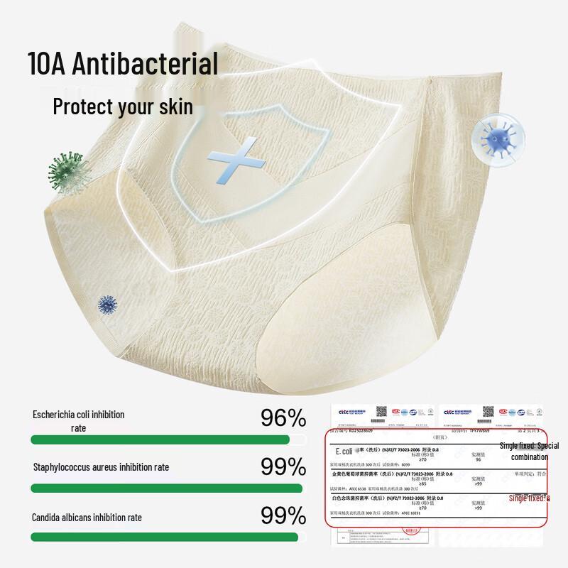 YOUKESHU Women's 10A Antibacterial Cotton Seamless High-Waist Briefs