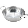 Stoviglie – Casseruole