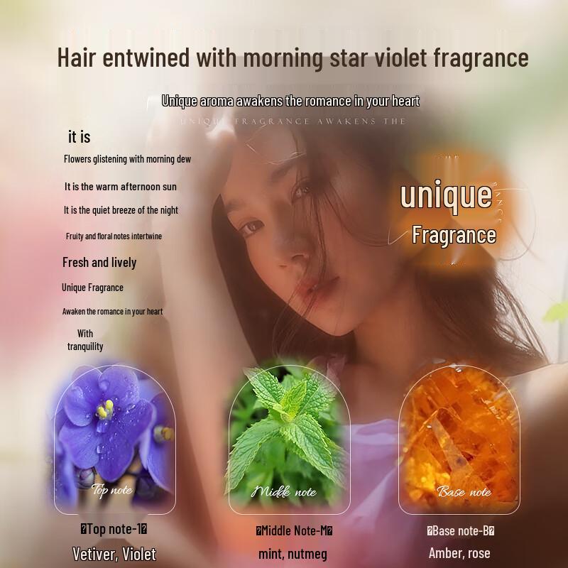 Vithair Keratin Protein Hair Repair Mask