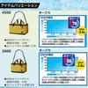 Daiwa Soft Cool EX 1500 Mustard Portable Cooler Box 15L Compact