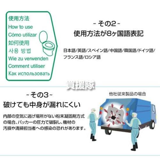 Sogo Service Sanita Clean Easy Toilet Stool 20 Bags, Count, BS-140