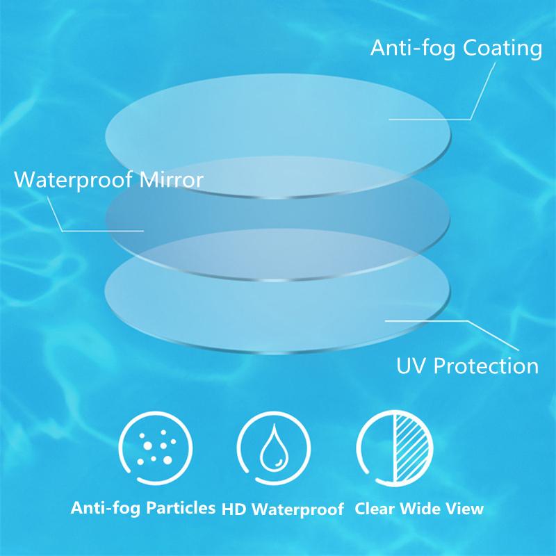 Schwimmbrille für Männer und Frauen, Antibeschlag-UV-Schutz, wasserdichtes Silikon, verstellbare Schwimmbeckenbrille, Tauchbrille für Erwachsene