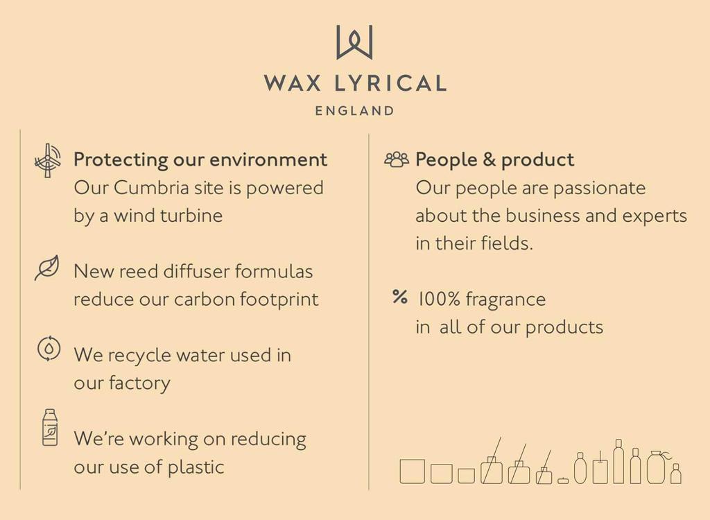 MADE IN ENGLAND WAX LYRICAL Glass Candle, Small, Fresh Linen