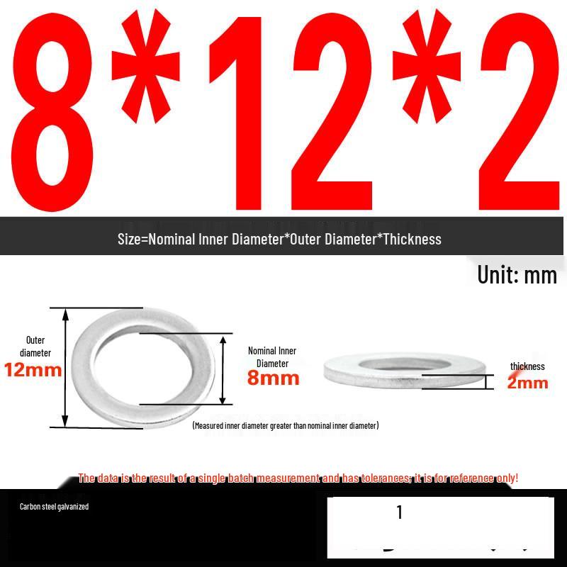 GB97 Galvanized Flat Washer M3-M42 - Full Specifications