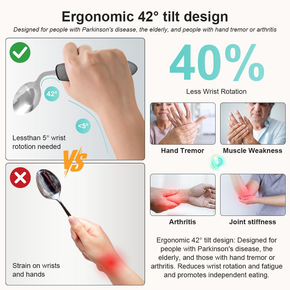 4-Piece Weighted Adaptive Utensils for Hand Tremors 45°Angled Parkinsons Utensils for Elderly 2.5oz Weighted Built Up Utensils