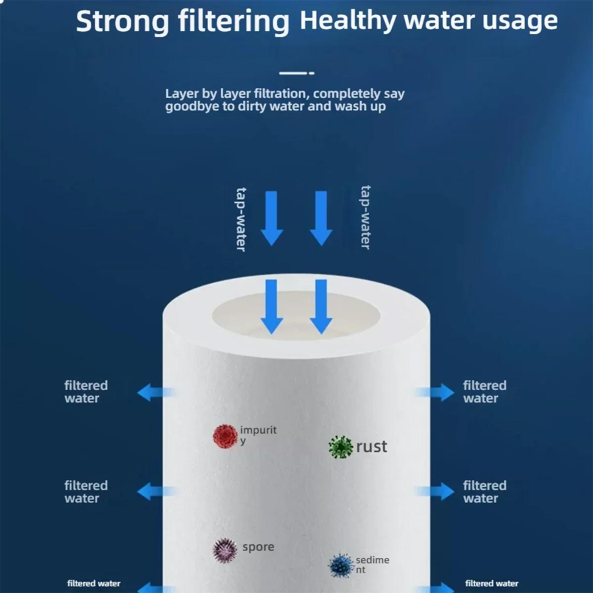 Kitchen faucet extender 1080 ° rotating sink accessory stainless steel universal splash proof dual-mode bathroom with adapter