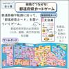 Rurubu Connecting Train Prefecture Card Game (Variety)
