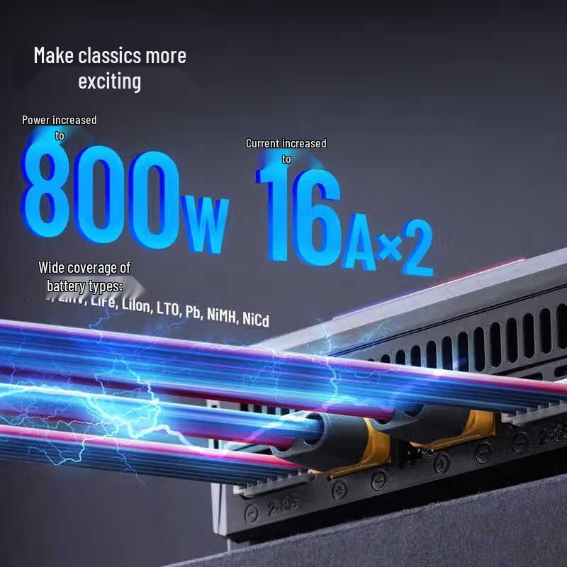 HSKRC ToolkitRC M6DAC V2 Smart Dual Channel Charger