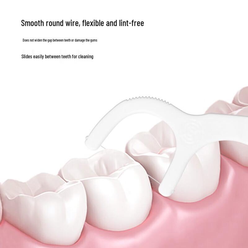 High-Strength Dental Floss Sticks