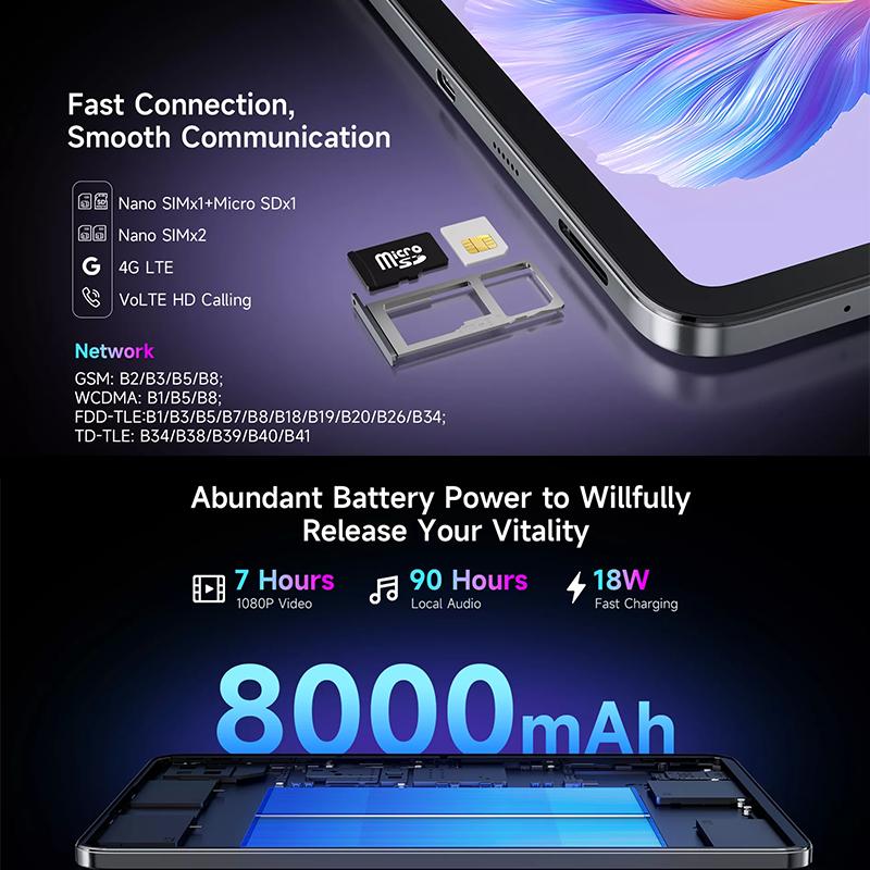 BMAX I12 Power Android 15 Tablet 11.4" 90Hz 2.4K IPS MediaTek Helio G99 ARM Mali-G57 MC2 6GB+16GB Genişletme 128GB 4G LTE