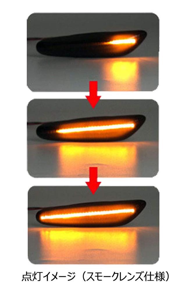 1er Reihe E82 E88 3er Reihe E90 E91 E92 E93 5er Reihe E60 E61
