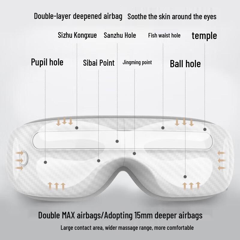 ApiYoo Smart Eye Massager