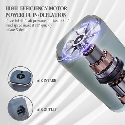 Mini Household Suction Dual Purpose Electric Air Pump For Vacuum Backpack Camping Light Portable Outdoor Air Pump