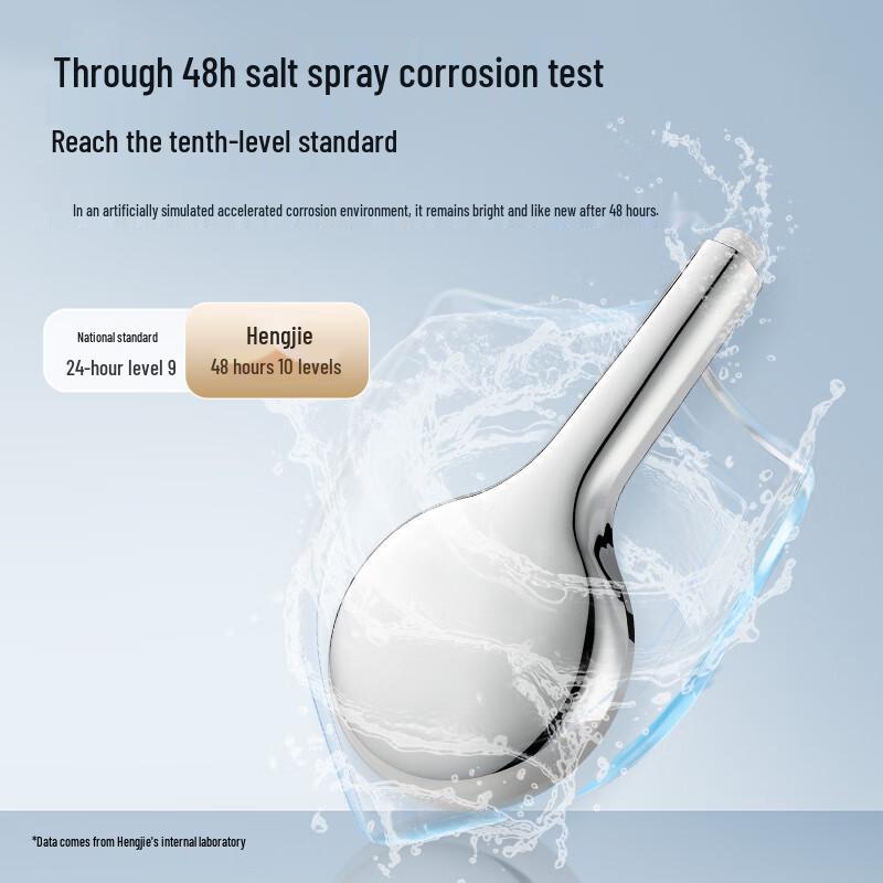 HEGII HMS202-120 Handheld Multi-function Shower Head