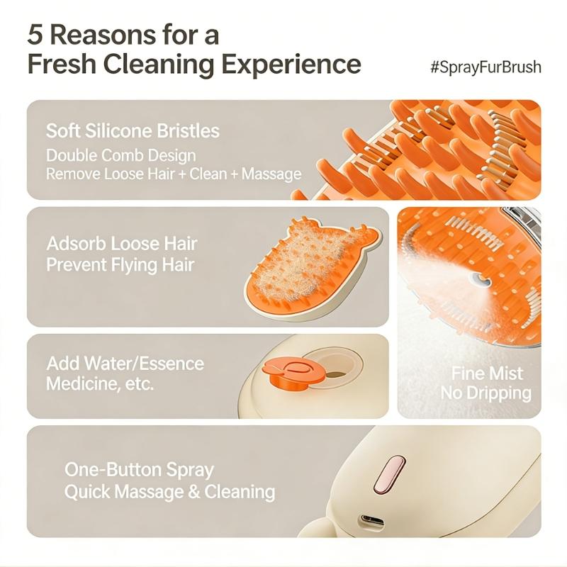 Portable Rechargeable Pet Hair Brush Gentle Soothing Steams Technology for Various Coat Type