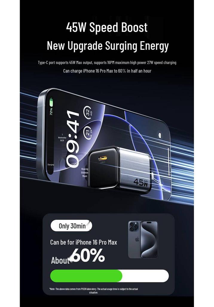PISEN 45W GaN Fast Charger for iPhone 16/17 Pro - New Product