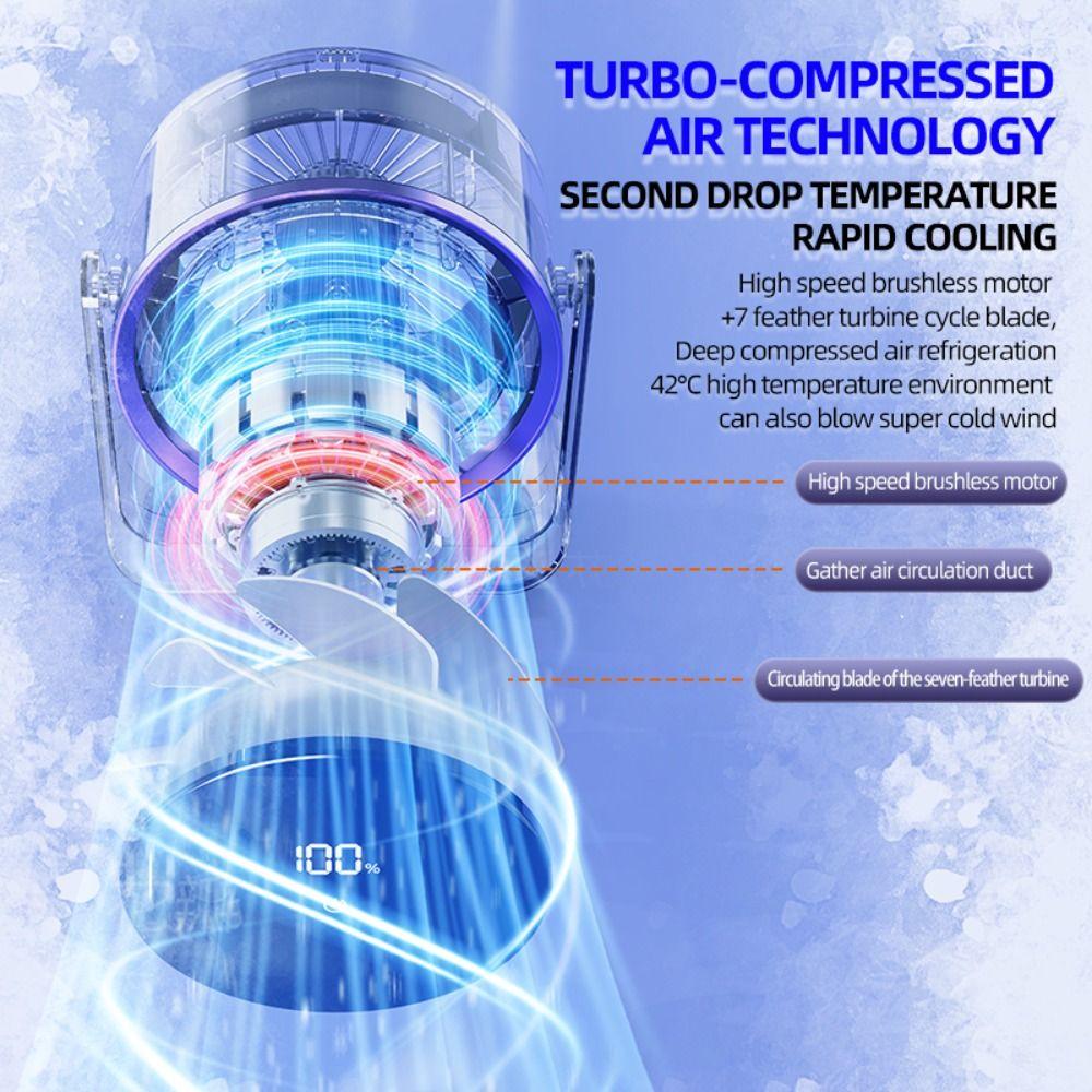 Silent Desk Air Circulator Portable Wall Mounted Fan Bladeless Fan Electric Turbo Fan Tabletop