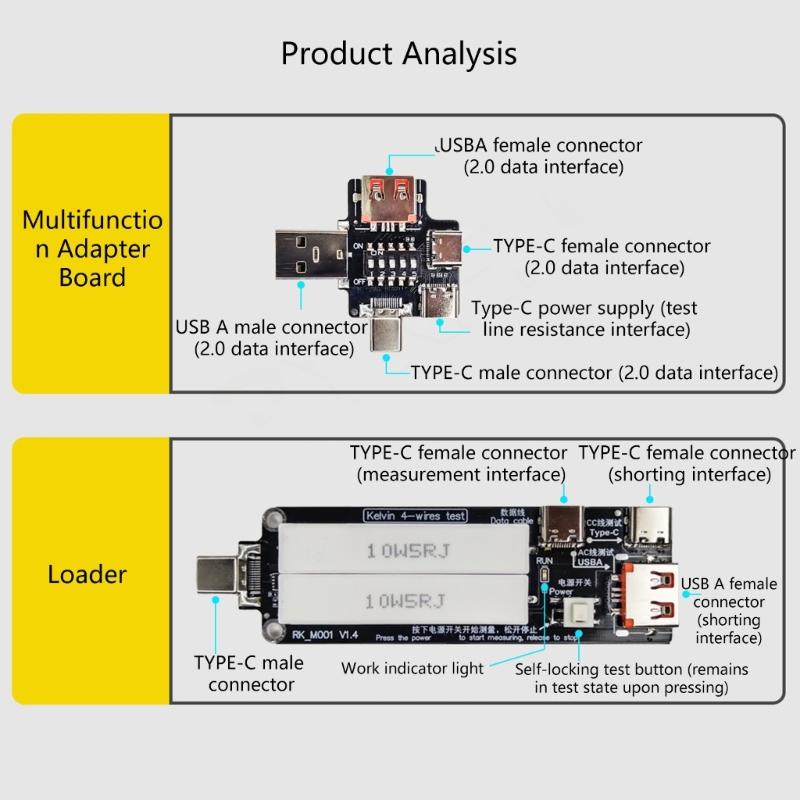 USB C Diagnostic Tool for Voltage and Current Measurement Wire Resistance Gauge Low Resistance High Efficiency Charging