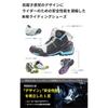 RS Taichi (RS Motorcycle Riding Shoes, Waterproof, Built-in Protector, BOA Dial, Shift Guard, 016 DRYMASTER Striker Shoes RSS016)