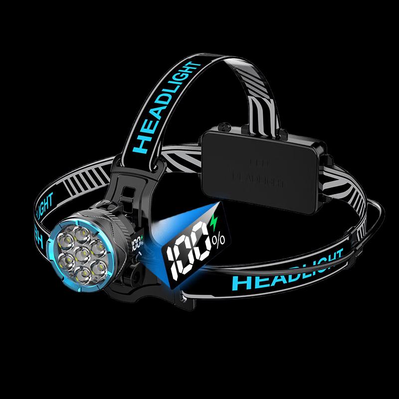 UOSULED High-Power Induction Headlamp