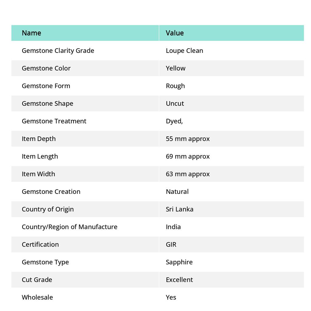 Earth Mined Rough 1635.15 Ct Natural Yellow Sapphire Loose Gemstone CERTIFIED Va-233