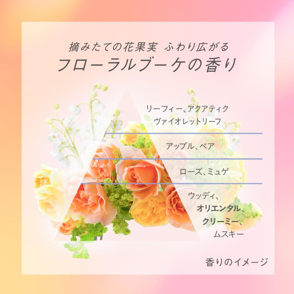 Essential CC Milk 100ml