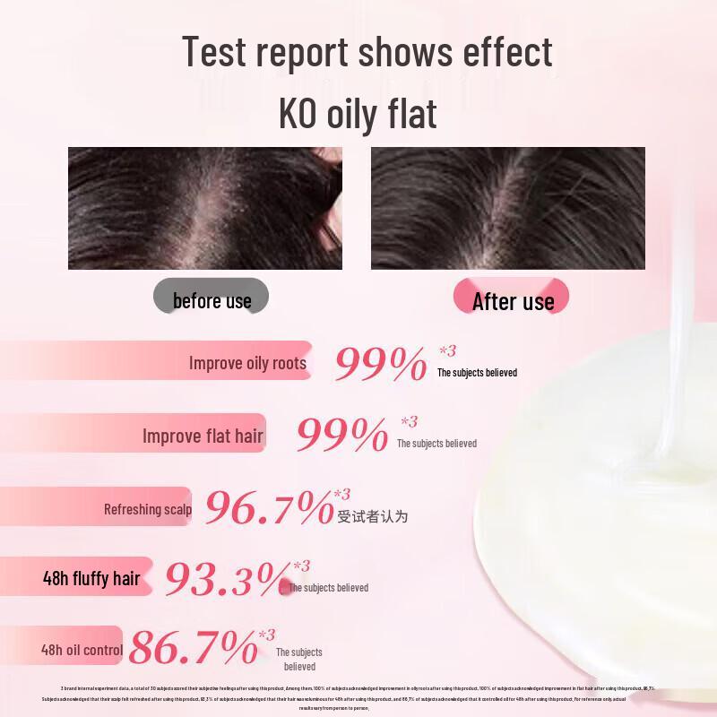 Adolph Moisturizing Repair Shampoo