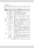 JLPT Real Practice Test N1 Super ~ Practical! [Downloadable Audio]