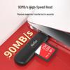 Зберігання даних – Карти пам'яті