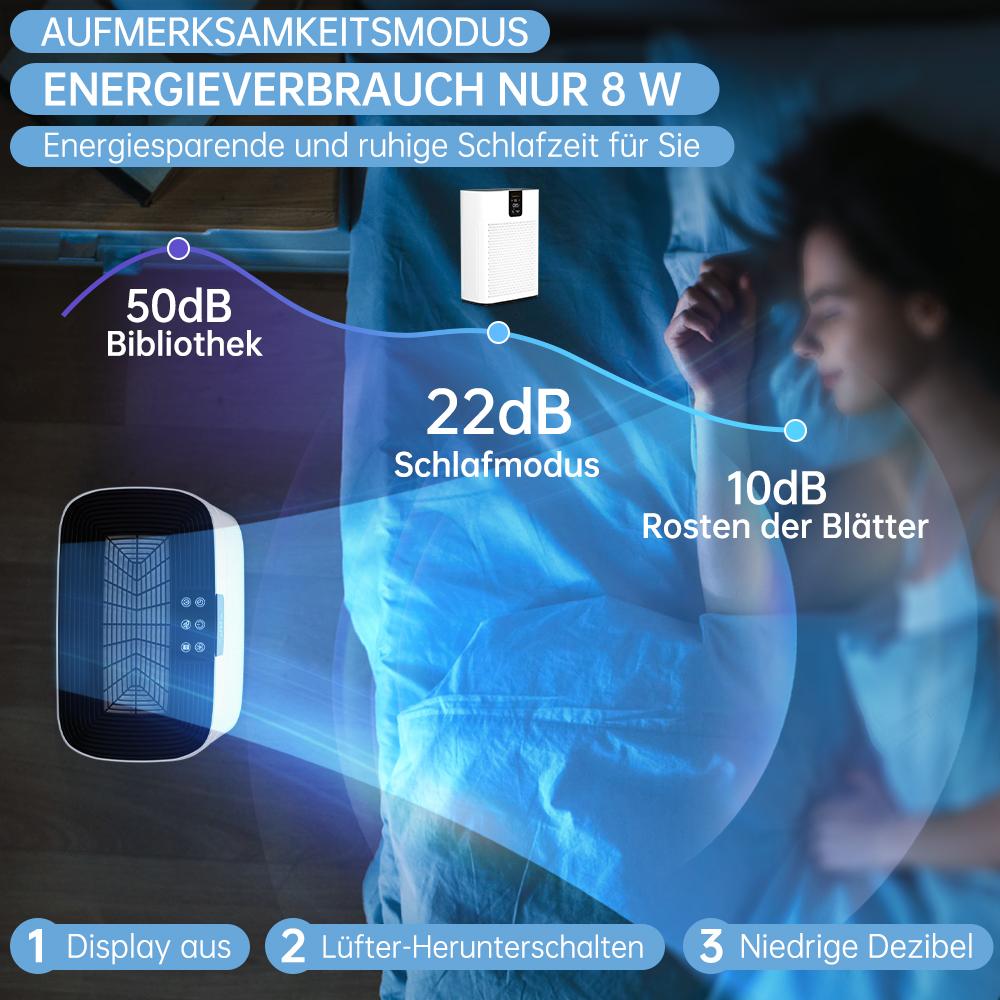 HEPA Air Purifier 15dB Quiet Sleep Mode. Smart Air Purifiers with App for Pet Hair