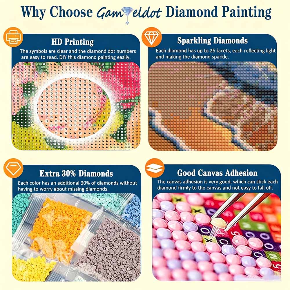 Diamond painting beautiful sunset beach landscape DIY 5D home room decoration kit