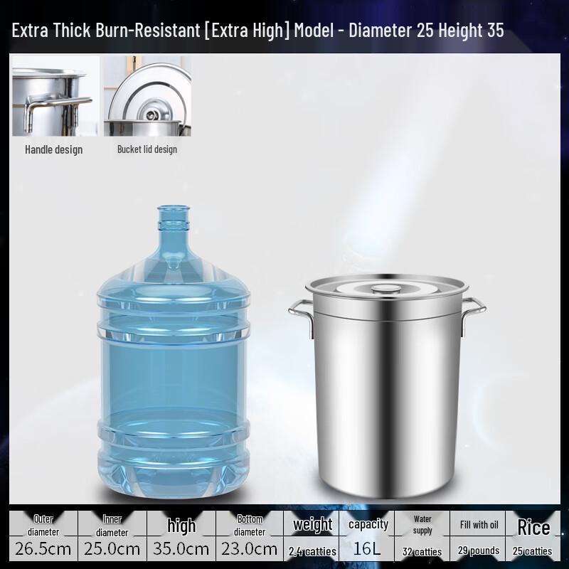 Yihuan Commercial Stainless Steel Stockpot