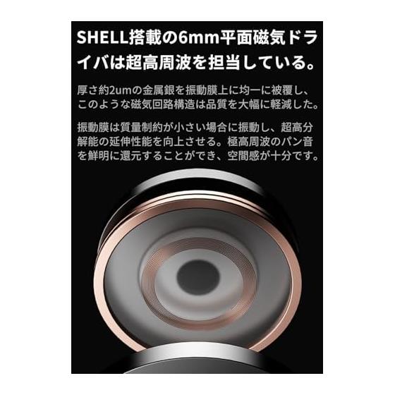 [VGP2026 Award Winner] TRN SHELL Monitor Earphones 3DD+1PD Planar Drive Earphones Hybrid Ear Monitor IEM Chinese Inear Monitor High Sound Isolation