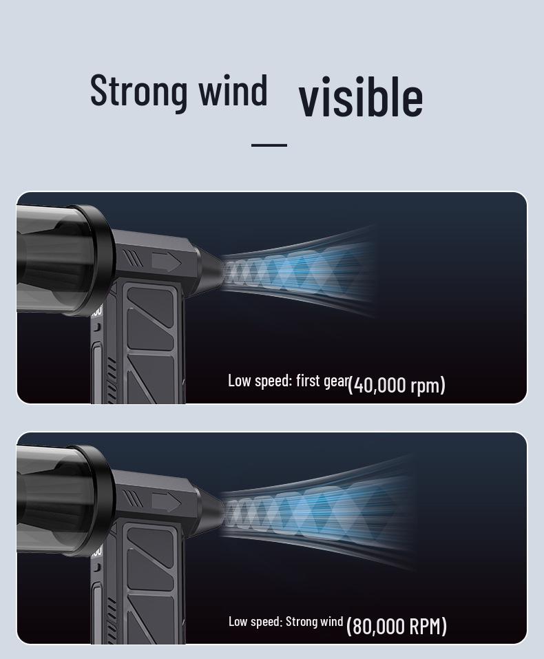 New Turbo Fan: High-Speed, Brushless Mini Handheld Blower for Camping and Dust Removal