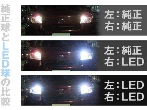 Mameden Nichia Chemical Industries LED T10 NSDW570GS-K1 White Position