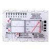 ECG 7 Step Ruler Card Portable Pocket ECG Interpretation Tool 7 Step Ruler Card Device for Quick & Accurate Measurements