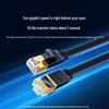 Ugreen Cat7 Ethernet-Kabel