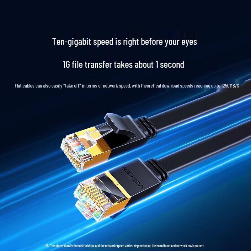 Ugreen Cat7 Ethernet-Kabel