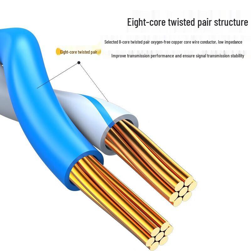 Shengwei LC-2020C Cat5e Ethernet Cable