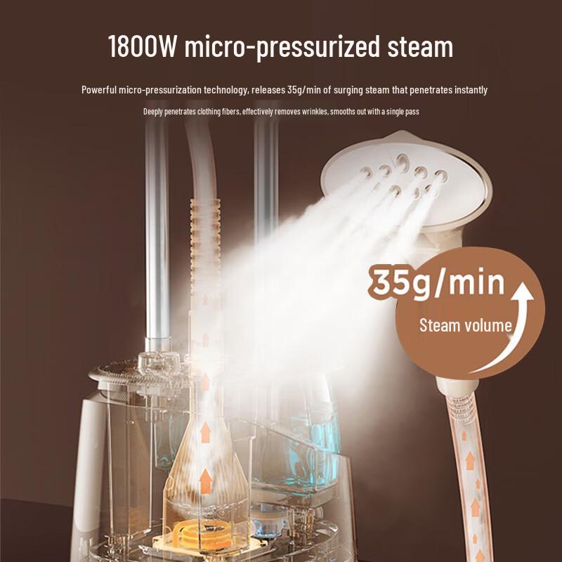 Midea 1800W Double-Pole Garment Steamer with Ironing Board