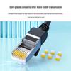 Ugreen Cat 6 Gigabit Flat Ethernet Cable