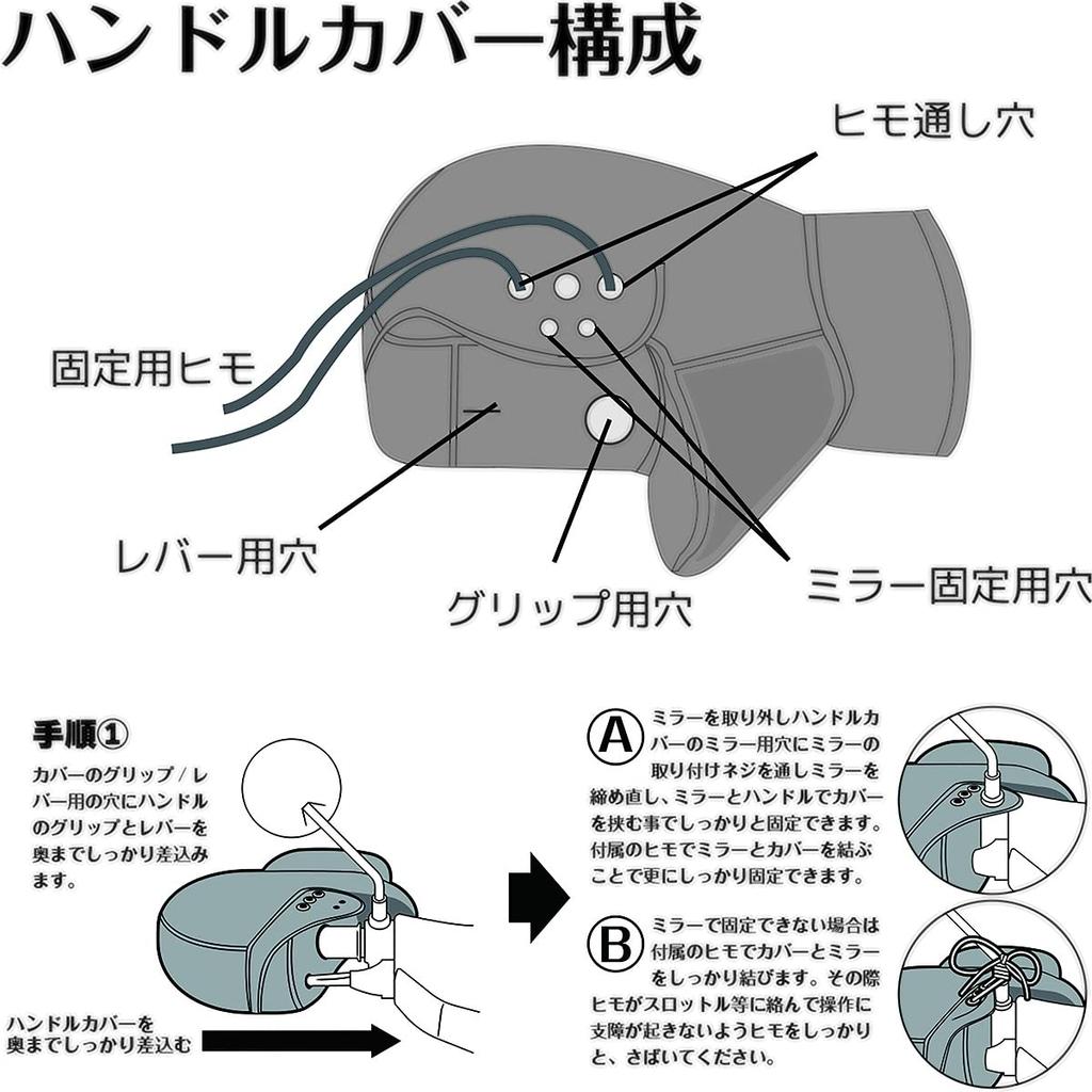 Osaka Textile Materials INFIMO SHC-02 Summer Steering Wheel Cover for Motorcycles, UV Protection, Mesh Type, White/White IMA94402