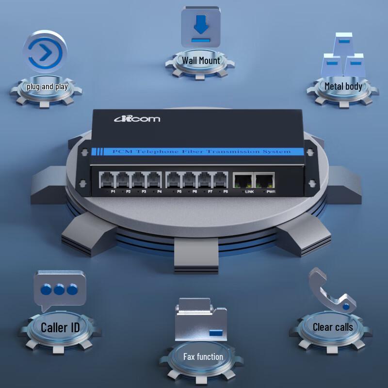 ITCOM 8-канальный телефонный и 2-канальный гигабитный Ethernet мультиплексор по оптоволокну